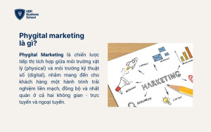 Phygital Marketing là gì?