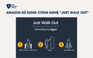 Amazon sử dụng công nghệ “Just Walk Out”