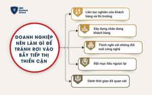 5 điều doanh nghiệp cần làm để tránh rơi vào bẫy tiếp thị thiển cận