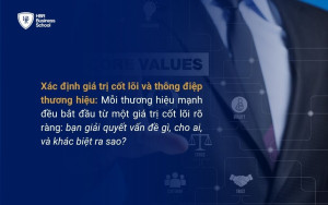Xác định giá trị cốt lõi và thông điệp thương hiệu
