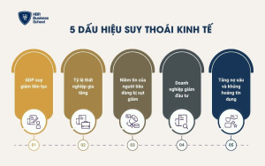 5 dấu hiệu suy thoái kinh tế
