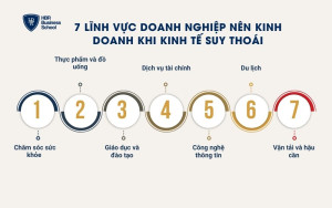 7 lĩnh vực doanh nghiệp nên kinh doanh khi kinh tế suy thoái
