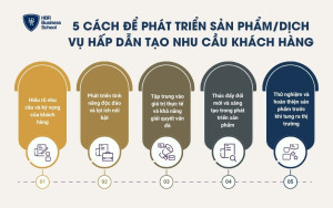 5 cách để phát triển sản phẩm/dịch vụ hấp dẫn tạo nhu cầu khách hàng