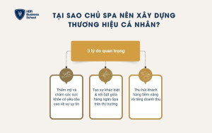3 lý do chủ Spa nên xây dựng thương hiệu cá nhân