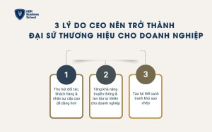 3 lý do CEO nên làm đại sứ thương hiệu