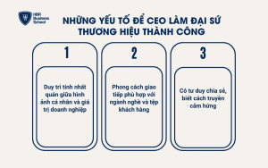 Những yếu tố giúp CEO trở thành đại sứ thương hiệu hiệu quả 