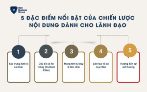 5 đặc điểm cần có của chiến lược nội dung khi xây dựng thương hiệu cho lãnh đạo
