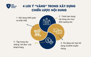 Những lưu ý khi xây
