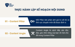 Content Pillar và Content Angle
