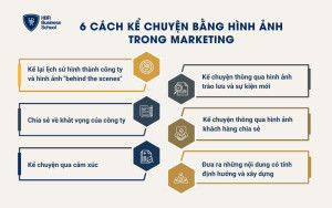6 cách kể chuyện bằng hình ảnh trong marketing