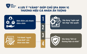 4 lưu ý