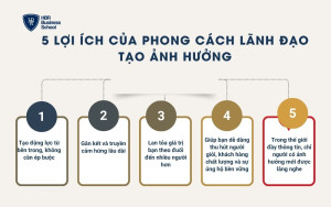 Giá trị của phong cách lãnh đạo tạo ảnh hưởng