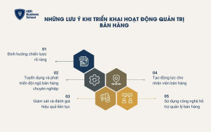 5 lưu ý khi triển khai hoạt động quản trị bán hàng