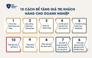 10 cách để tăng giá trị khách hàng cho doanh nghiệp