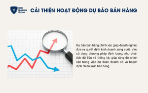 Cải thiện hoạt động dự báo bán hàng