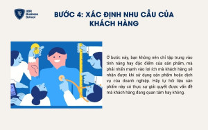 Xác định nhu cầu của khách hàng