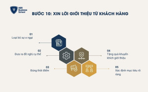 5 chiến lược có thể áp dụng để xin lời PR miễn phí từ khách hàng