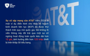 AT&T khôi phục dịch vụ sau 12 giờ mất điện