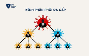 Kênh phân phối đa cấp