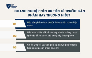Doanh nghiệp nên ưu tiên gì trước?