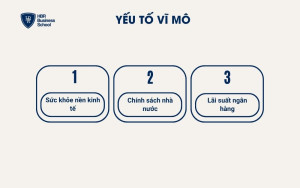 3 yếu tố vĩ mô tác động tới chu kỳ bất động sản