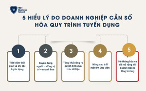 Lý do các doanh nghiệp cần chuyển đổi số trong tuyển dụng