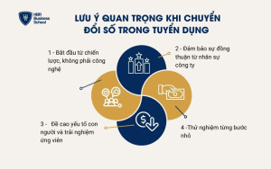 Lưu ý khi chuyển đổi số trong tuyển dụng