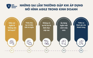 5 sai lầm thường gặp khi áp dụng mô hình Agile trong doanh nghiệp