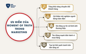Ưu điểm của moment of truth trong marketing