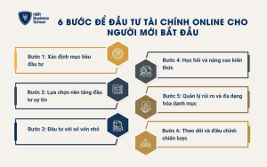 6 bước để đầu tư tài chính online cho người mới bắt đầu