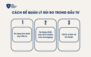 Cách để quản lý rủi ro trong đầu tư