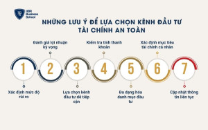 Những lưu ý để lựa chọn kênh đầu tư tài chính an toàn