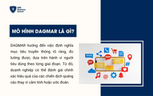 Định nghĩa mô hình DAGMAR