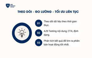 Theo dõi – đo lường – tối ưu liên tục qua A/B testing và công cụ phân tích