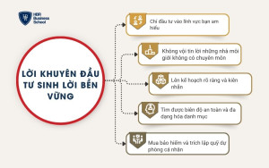 5 lời khuyên đầu tư sinh lời bền vững
