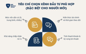 4 tiêu chí chọn kênh đầu tư phù hợp