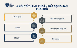 6 yếu tố thanh khoản bất động sản phổ biến