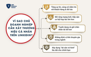 Vì sao chủ doanh nghiệp cần xây thương hiệu cá nhân trên LinkedIn?