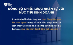 Đồng bộ chiến lược nhân sự và mục tiêu kinh doanh là gì? 