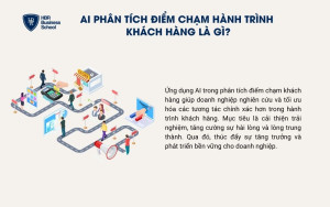 AI phân tích điểm chạm hành trình khách hàng là gì?