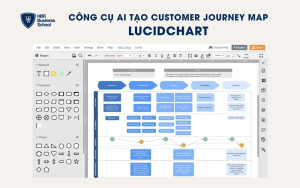 Lucidchart