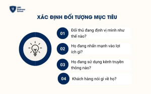 Xác định đối thủ cạnh tranh