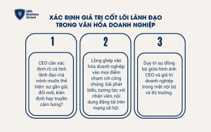 Xác định giá trị cốt lõi lãnh đạo trong văn hóa doanh nghiệp