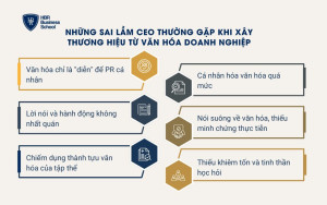 Những sai lầm CEO thường gặp khi xây thương hiệu từ văn hóa doanh nghiệp
