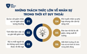 Những thách thức lớn về nhân sự trong thời kỳ suy thoái