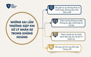 Những sai lầm thường gặp khi xử lý nhân sự trong khủng hoảng
