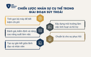 Chiến lược nhân sự cụ thể trong giai đoạn suy thoái
