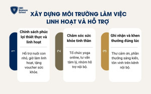 Xây dựng môi trường làm việc linh hoạt và hỗ trợ