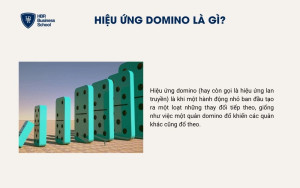 Hiệu ứng Domino là gì?