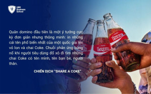 Chiến dịch “Share A Coke” của Coca-Cola